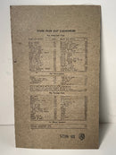 New Old Stock 1960s  KASTAR USA 5pc UTILITY WRENCH & IGNITION SET Includes SPARK Plug Gap Clearance Chart 