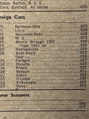 New Old Stock 1960s  KASTAR USA 5pc UTILITY WRENCH & IGNITION SET Includes SPARK Plug Gap Clearance Chart 