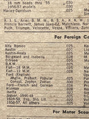 New Old Stock 1960s  KASTAR USA 5pc UTILITY WRENCH & IGNITION SET Includes SPARK Plug Gap Clearance Chart 